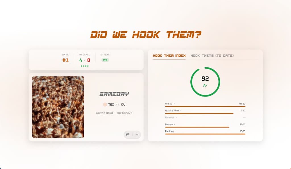 Did We Hook Them - University of Texas Football informational site